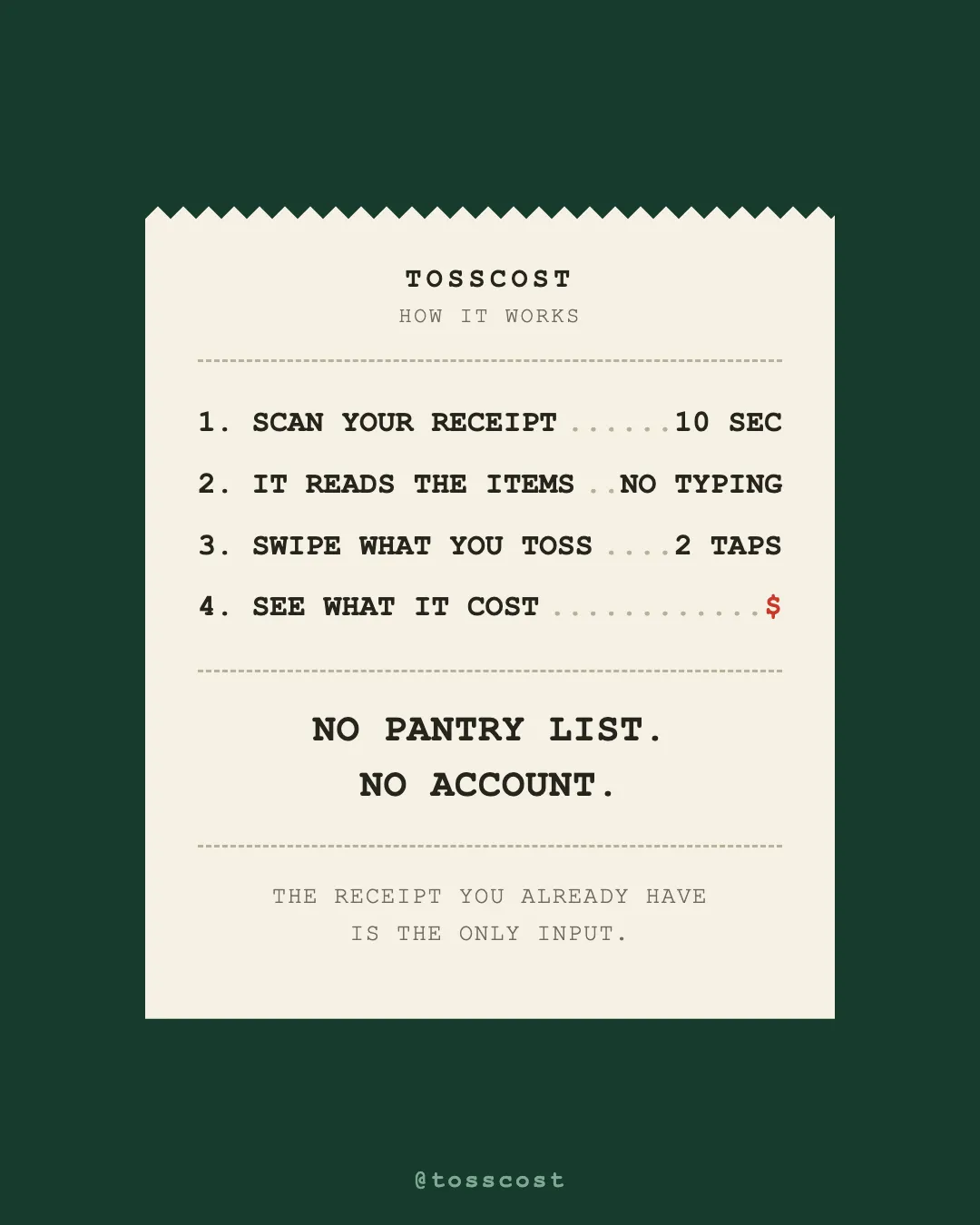 TossCost, how it works: scan your receipt, it reads the items, swipe what you toss, see what it cost.
